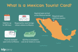 what is mexico tourist card